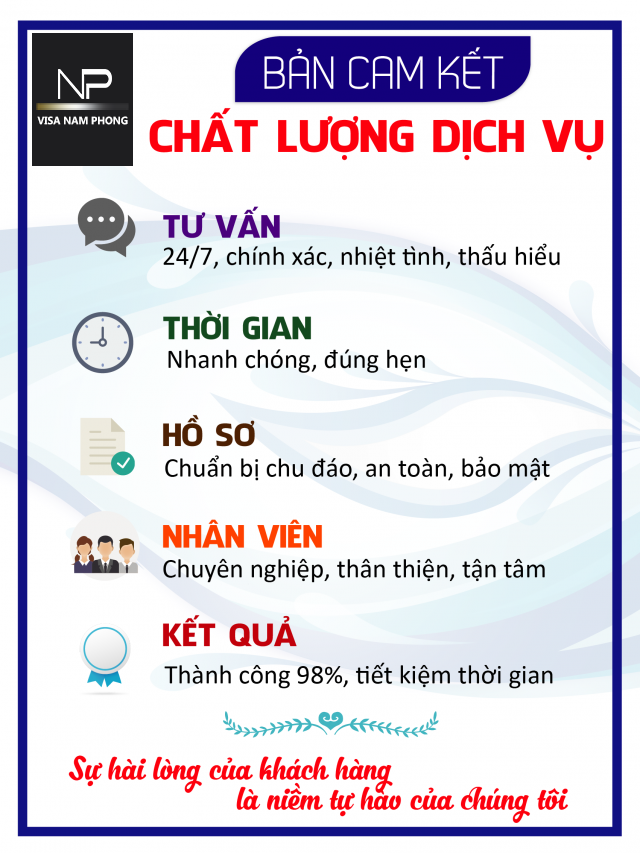 ban cam ket dịch vụ của công ty Nam Phong